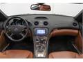 Aroldi, service Mercedes-Benz a Cremona